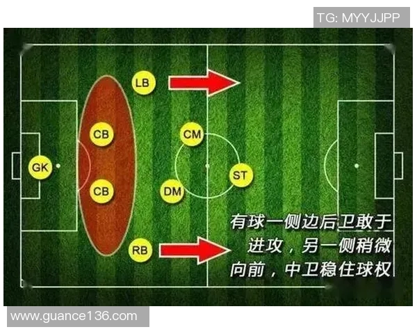 成都足球队反击战术解析及其在联赛中的影响与前景展望